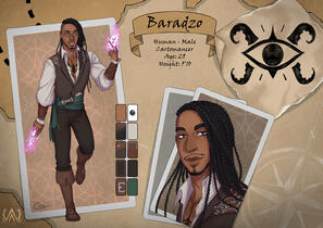 Character Sheet Character Sheet