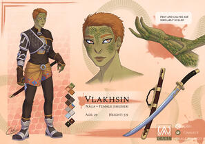 Character Sheet Character Sheet